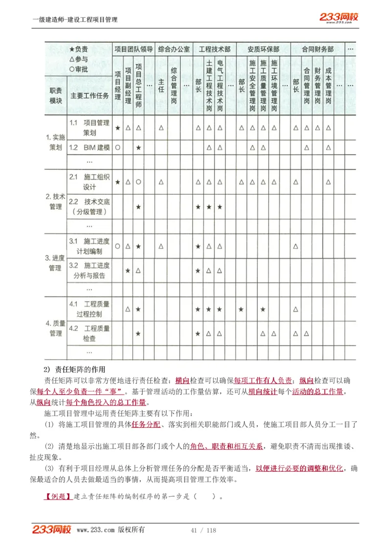 1-18_2026年一级建造师_2026年一建管理_2025年一建管理SVIP_02-基础精讲✿高端面授✿深度强化_14-管理《教材精讲班》赵春晓、关宇233推荐_赵春晓_讲义