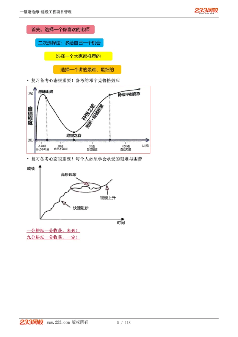 1-18_2026年一级建造师_2026年一建管理_2025年一建管理SVIP_02-基础精讲✿高端面授✿深度强化_14-管理《教材精讲班》赵春晓、关宇233推荐_赵春晓_讲义