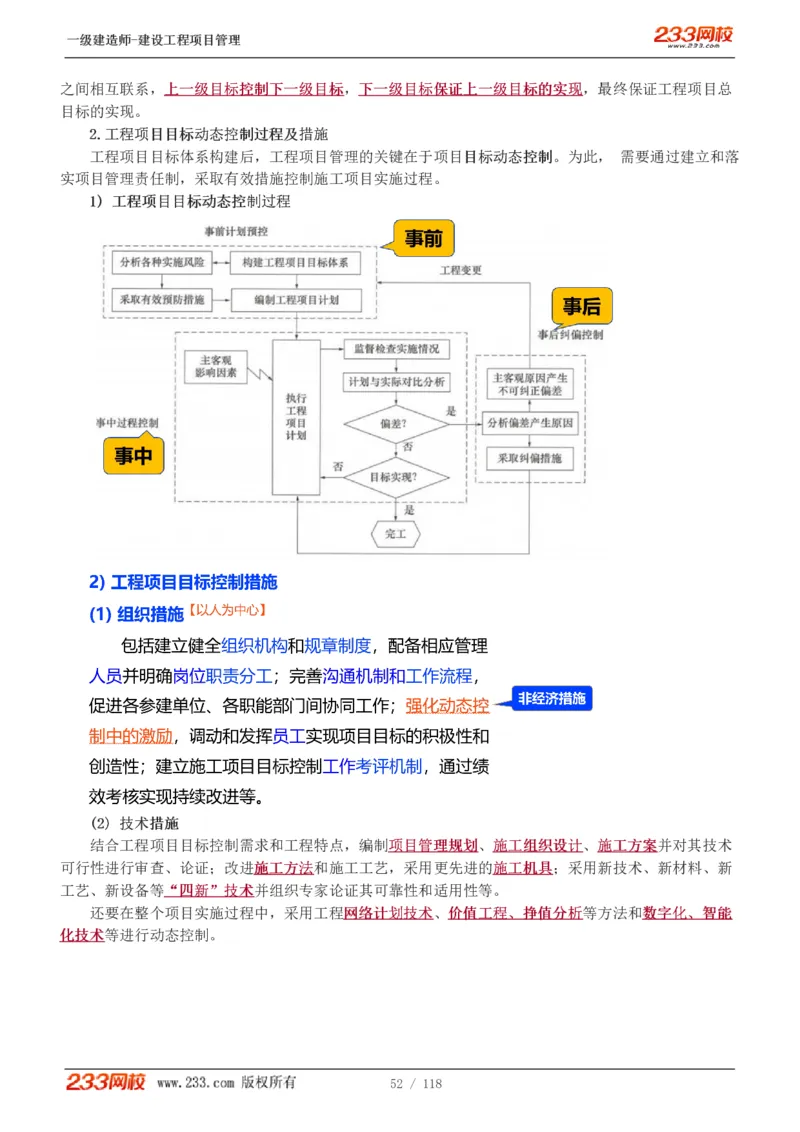 1-18_2026年一级建造师_2026年一建管理_2025年一建管理SVIP_02-基础精讲✿高端面授✿深度强化_14-管理《教材精讲班》赵春晓、关宇233推荐_赵春晓_讲义