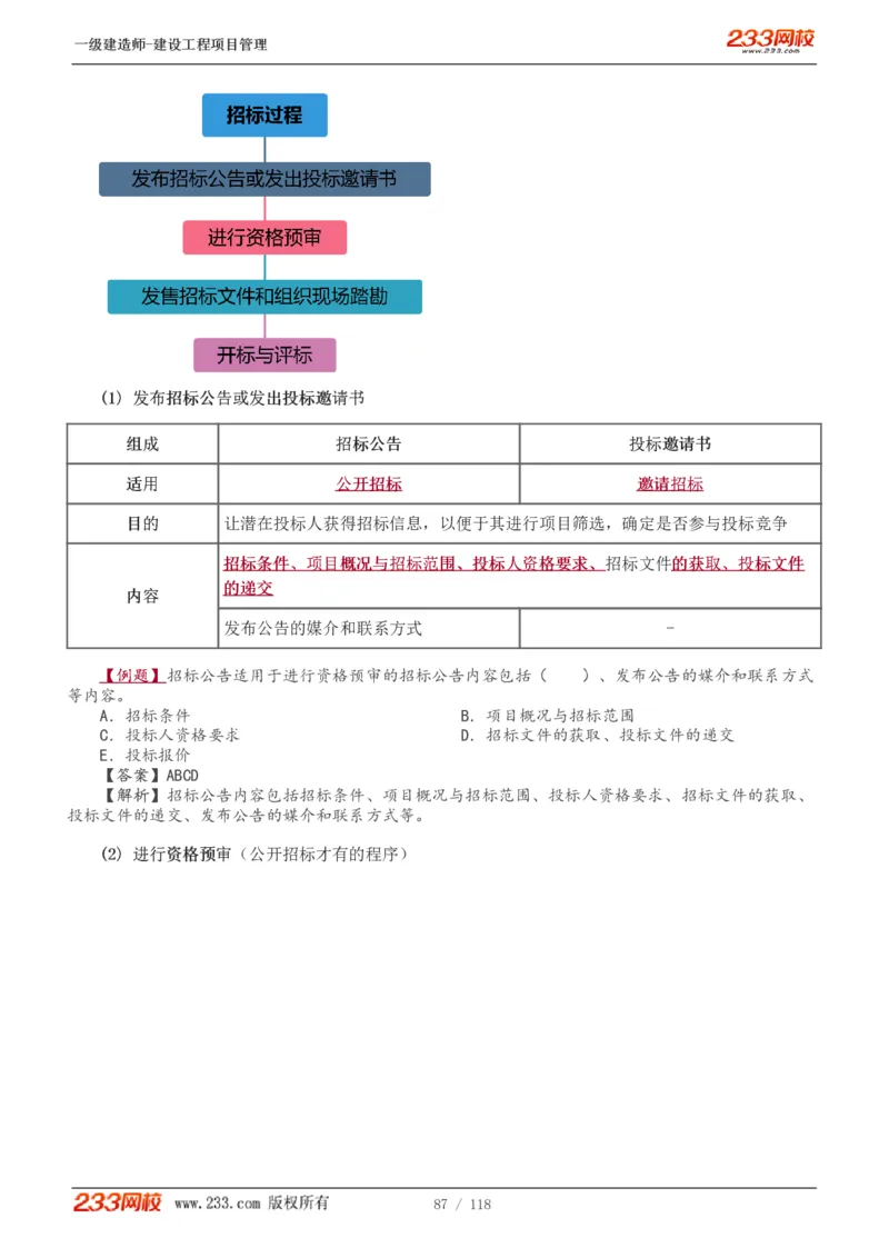 1-18_2026年一级建造师_2026年一建管理_2025年一建管理SVIP_02-基础精讲✿高端面授✿深度强化_14-管理《教材精讲班》赵春晓、关宇233推荐_赵春晓_讲义