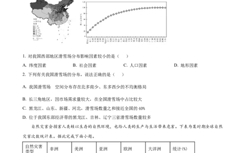 精品解析：2022年内蒙古呼和浩特市中考地理真题（原卷版）_中考真题_9.地理中考真题2015-2024年_2022中考地理真题98份18