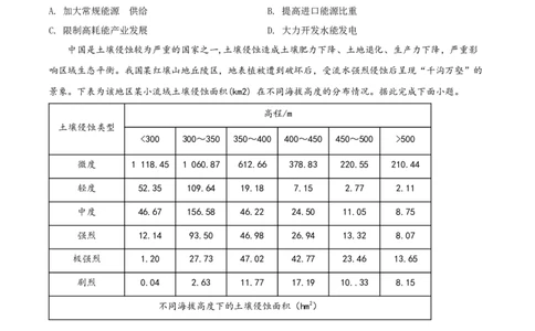 精品解析：2022年内蒙古呼和浩特市中考地理真题（原卷版）_中考真题_9.地理中考真题2015-2024年_2022中考地理真题98份18