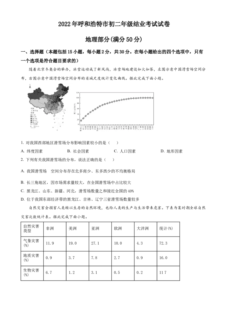 精品解析：2022年内蒙古呼和浩特市中考地理真题（原卷版）_中考真题_9.地理中考真题2015-2024年_2022中考地理真题98份18