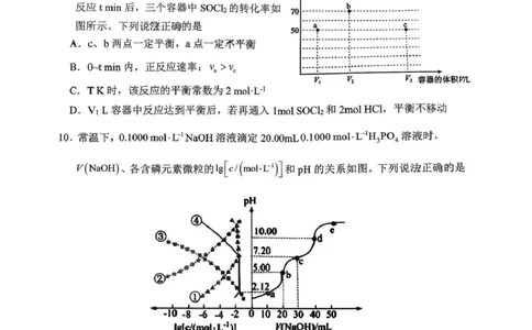 [80782923_54714893]山东省实验中学2025-2026学年高三上学期11月期中化学试题_251108山东省实验中学2025-2026学年高三上学期第二次诊断性考试