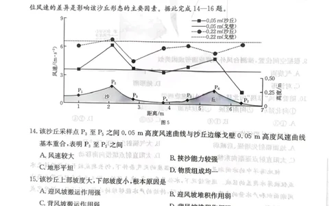 河北省邯郸市2024-2025学年高二下学期期末调研地理试卷（含答案）_2025年6月_250630河北省邯郸市2024-2025学年高二下学期期末调研考试（全科）