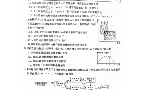 2024年十堰市高三元月调考生物试卷_2024年1月_01每日更新_22号_2024届湖北省十堰市高三上学期1月调研考试_湖北省十堰市2024届高三上学期1月调研考试生物