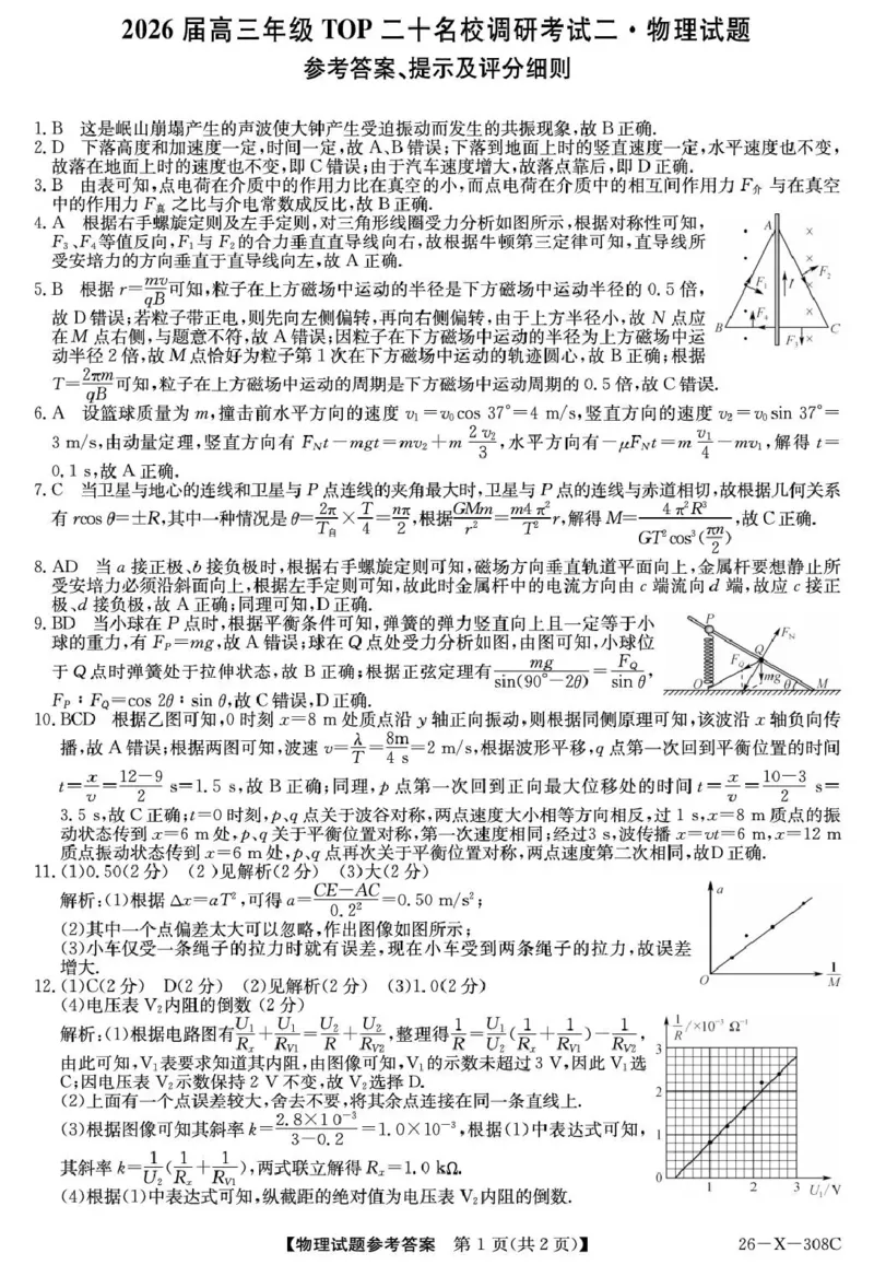 河南省2026届高三年级TOP二十名校调研考试二（26-X-308C）物理答案_2025年12月_251224河南省2026届高三年级TOP二十名校调研考试二（26-X-308C）（全科）