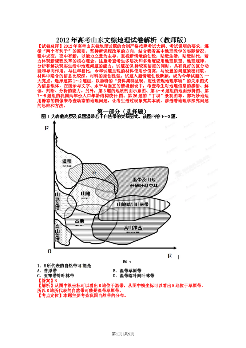2012年高考地理试卷（山东）（解析卷）_1.高考2025全国各省真题+答案_01.2008-2024全国高考真题（按省份分类）_15.山东_2008-2024&middot;（山东）地理高考真题