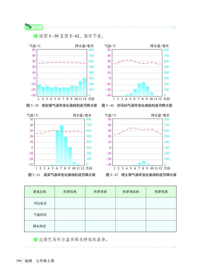 湘教版7年级地理上册高清教材_4-教培资料-26年最新资料-同步更新_初中高中教资_03科三专项（进去保存报考的学科即可）_02科三专项（笔记真题思维导图教学设计版本二）