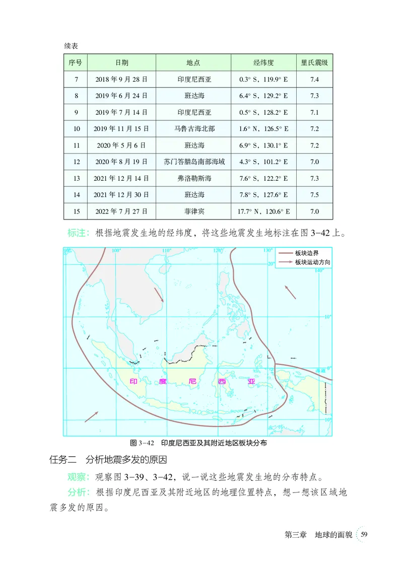 湘教版7年级地理上册高清教材_4-教培资料-26年最新资料-同步更新_初中高中教资_03科三专项（进去保存报考的学科即可）_02科三专项（笔记真题思维导图教学设计版本二）