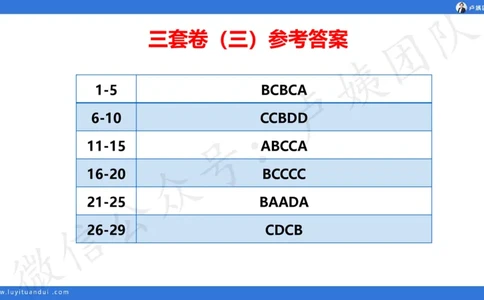 最终版-25下幼儿科一最后三套卷（卷三）讲解_4-教培资料-26年最新资料-同步更新_幼儿教资_幼儿冲刺急救包_1.押题卷汇总_5.幼儿园-L咦最后3套卷（更新中）