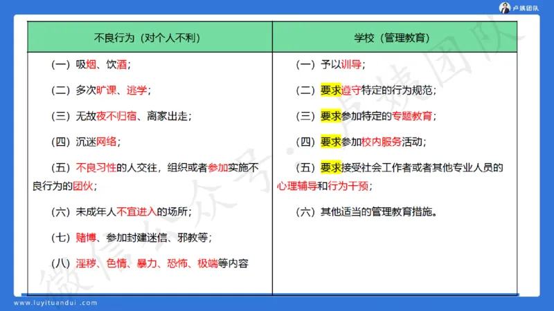 最终版-25下幼儿科一最后三套卷（卷三）讲解_4-教培资料-26年最新资料-同步更新_幼儿教资_幼儿冲刺急救包_1.押题卷汇总_5.幼儿园-L咦最后3套卷（更新中）