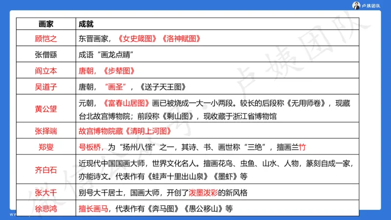 最终版-25下幼儿科一最后三套卷（卷三）讲解_4-教培资料-26年最新资料-同步更新_幼儿教资_幼儿冲刺急救包_1.押题卷汇总_5.幼儿园-L咦最后3套卷（更新中）