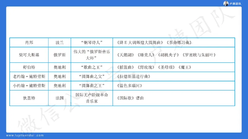 最终版-25下幼儿科一最后三套卷（卷三）讲解_4-教培资料-26年最新资料-同步更新_幼儿教资_幼儿冲刺急救包_1.押题卷汇总_5.幼儿园-L咦最后3套卷（更新中）