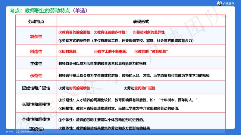最终版-25下幼儿科一最后三套卷（卷三）讲解_4-教培资料-26年最新资料-同步更新_幼儿教资_幼儿冲刺急救包_1.押题卷汇总_5.幼儿园-L咦最后3套卷（更新中）