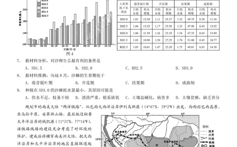 地理+答案-2025年秋康德高三11月调研测试试题卷_251114康德教育重庆市2026年普通高等学校招生全国统一考试11月调研测试（全科）