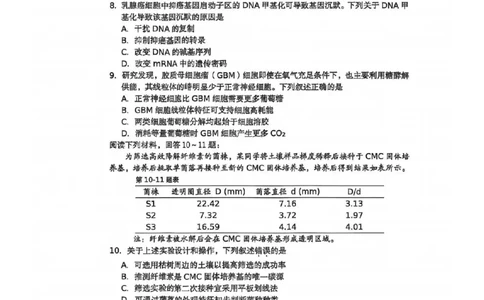 生物试卷_251105浙江省杭州市2025-2026学年高三上学期教学质量检测（全科）_浙江省杭州市2025-2026学年高三上学期教学质量检测生物试题（含答案）