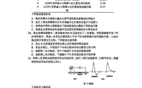 生物试卷_251105浙江省杭州市2025-2026学年高三上学期教学质量检测（全科）_浙江省杭州市2025-2026学年高三上学期教学质量检测生物试题（含答案）