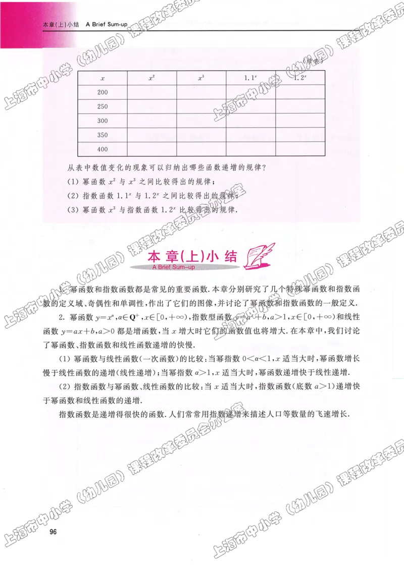 沪教版高中数学高一上册_4-教培资料-26年最新资料-同步更新_初中高中教资_03科三专项（进去保存报考的学科即可）_02科三专项（笔记真题思维导图教学设计版本二）