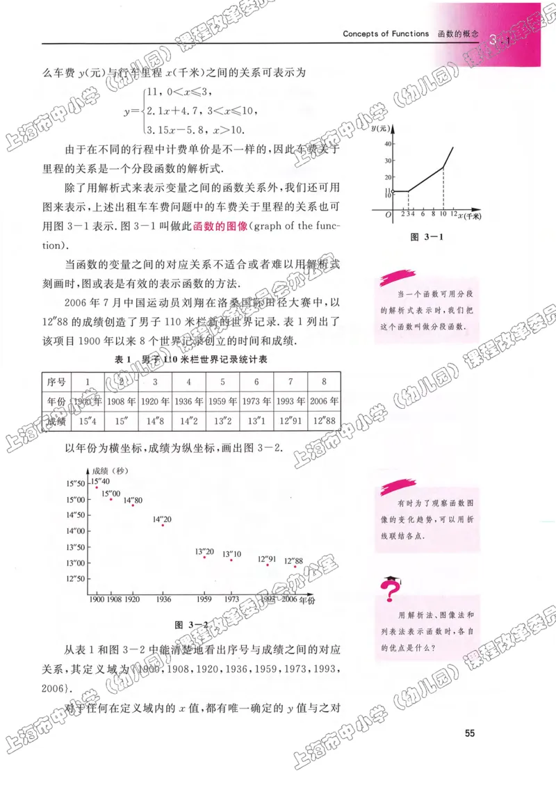 沪教版高中数学高一上册_4-教培资料-26年最新资料-同步更新_初中高中教资_03科三专项（进去保存报考的学科即可）_02科三专项（笔记真题思维导图教学设计版本二）