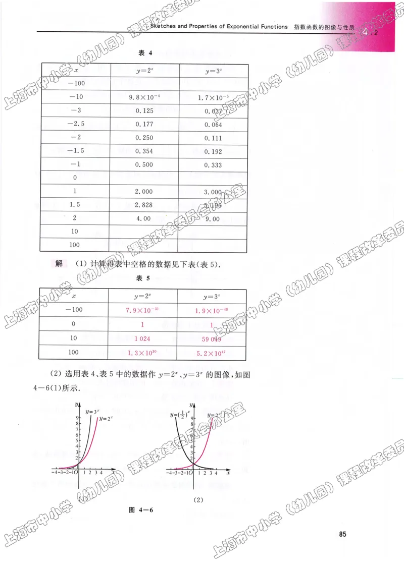 沪教版高中数学高一上册_4-教培资料-26年最新资料-同步更新_初中高中教资_03科三专项（进去保存报考的学科即可）_02科三专项（笔记真题思维导图教学设计版本二）