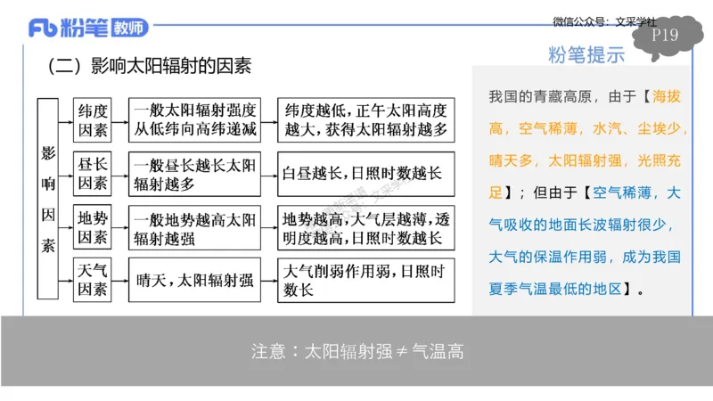 理论精讲02-自然地理2-豪斯_4-教培资料-26年最新资料-同步更新_初中高中教资_03科三专项（进去保存报考的学科即可）_01科目三FB网课、三色速记手册、知识点导图等推荐_初中
