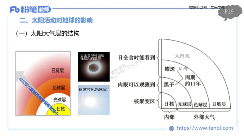 理论精讲02-自然地理2-豪斯_4-教培资料-26年最新资料-同步更新_初中高中教资_03科三专项（进去保存报考的学科即可）_01科目三FB网课、三色速记手册、知识点导图等推荐_初中