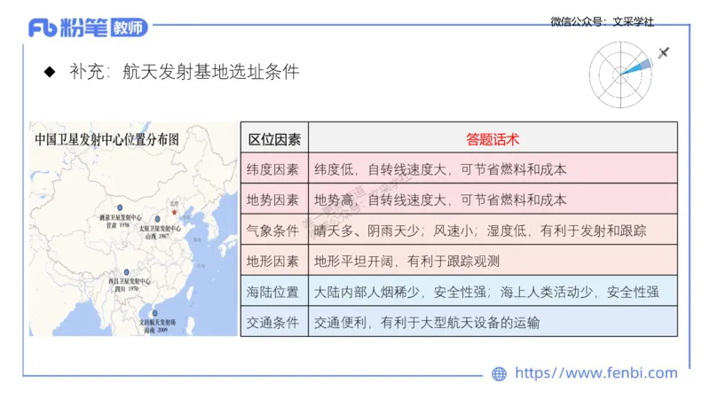 理论精讲02-自然地理2-豪斯_4-教培资料-26年最新资料-同步更新_初中高中教资_03科三专项（进去保存报考的学科即可）_01科目三FB网课、三色速记手册、知识点导图等推荐_初中