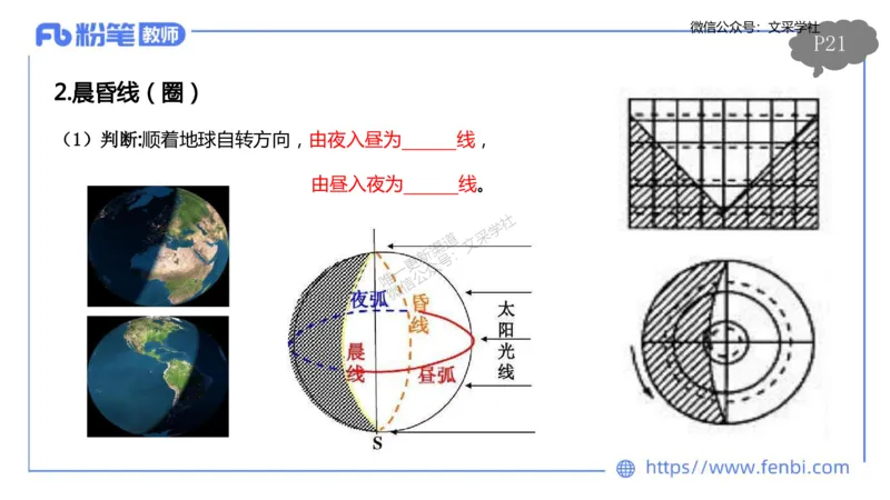 理论精讲02-自然地理2-豪斯_4-教培资料-26年最新资料-同步更新_初中高中教资_03科三专项（进去保存报考的学科即可）_01科目三FB网课、三色速记手册、知识点导图等推荐_初中