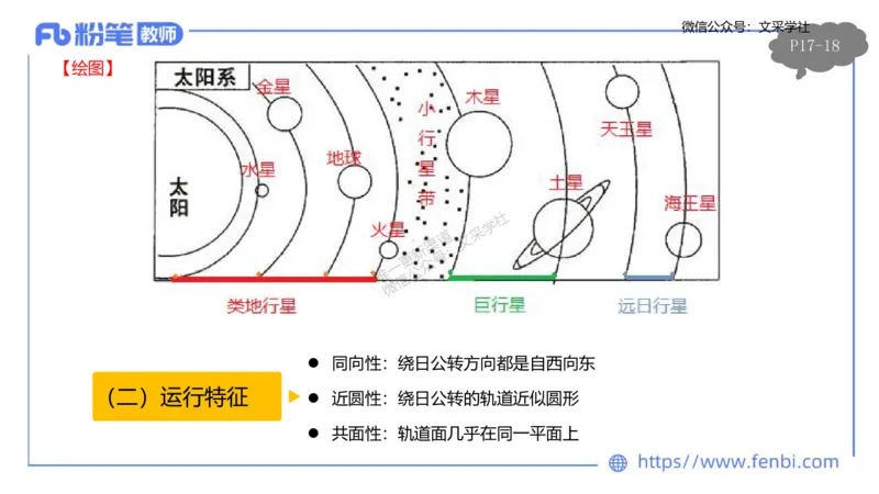 理论精讲02-自然地理2-豪斯_4-教培资料-26年最新资料-同步更新_初中高中教资_03科三专项（进去保存报考的学科即可）_01科目三FB网课、三色速记手册、知识点导图等推荐_初中