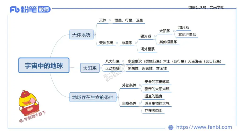 理论精讲02-自然地理2-豪斯_4-教培资料-26年最新资料-同步更新_初中高中教资_03科三专项（进去保存报考的学科即可）_01科目三FB网课、三色速记手册、知识点导图等推荐_初中
