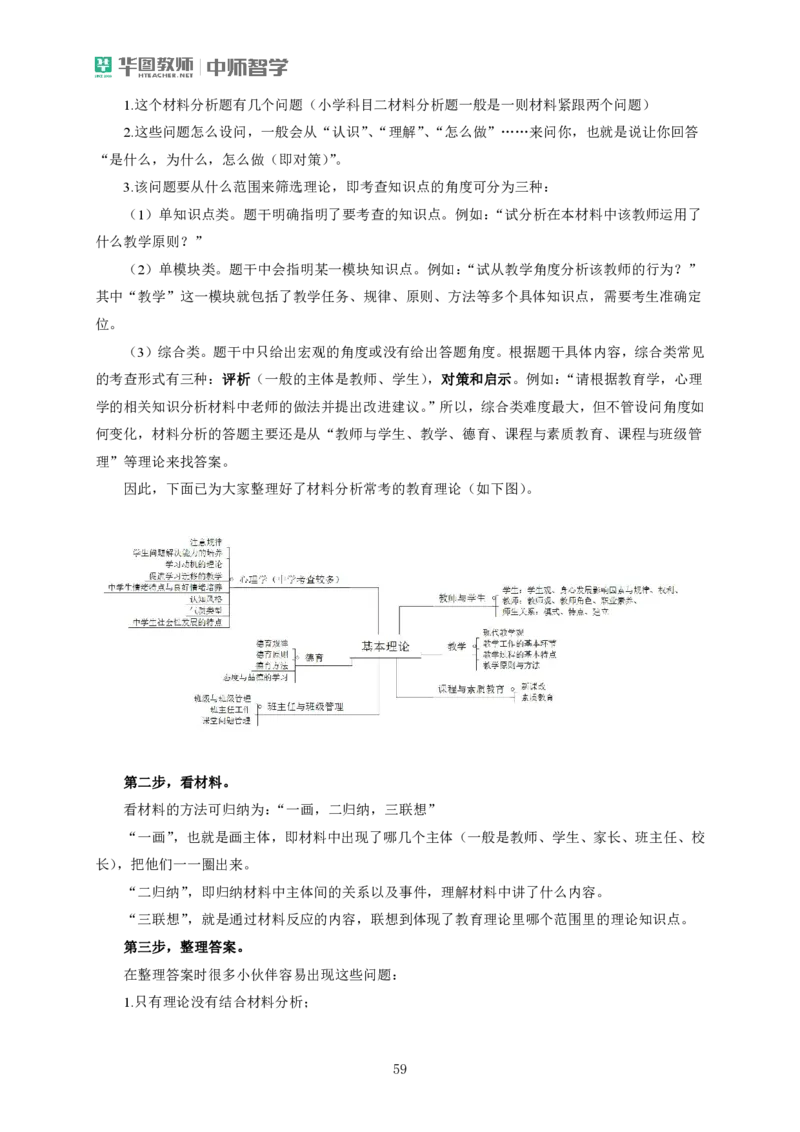 小学主观题专项突破（科一+科二）_4-教培资料-26年最新资料-同步更新_科一科二电子资料合集中小幼（笔记真题知识点汇总等）文件多，按需保存_科一科二知识专项（中小幼）推荐