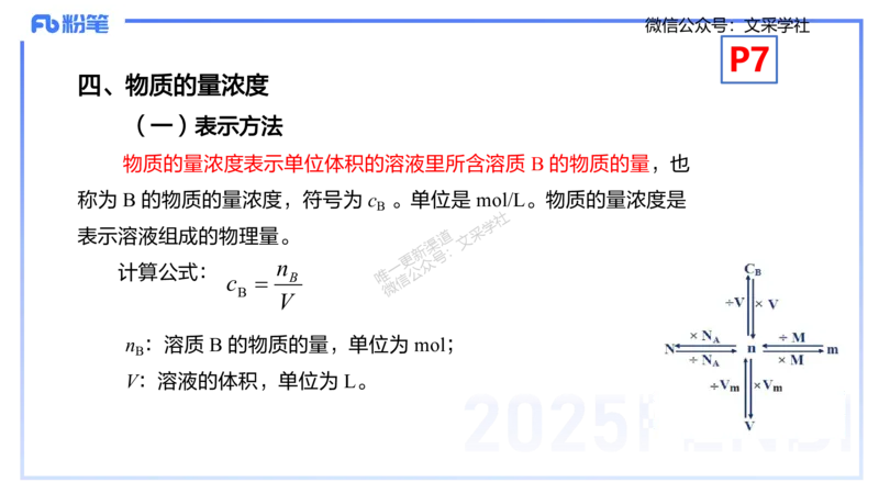 理论精讲01-化学基本概念1-岳筱涵_4-教培资料-26年最新资料-同步更新_初中高中教资_03科三专项（进去保存报考的学科即可）_01科目三FB网课、三色速记手册、知识点导图等推荐