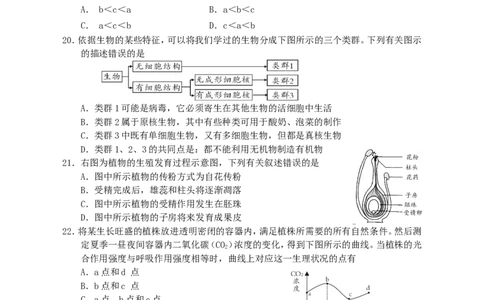 湖南省邵阳市2018年中考生物真题试题（含答案）_中考真题_8.生物中考真题2015-2024年_2018年全国中考生物141份
