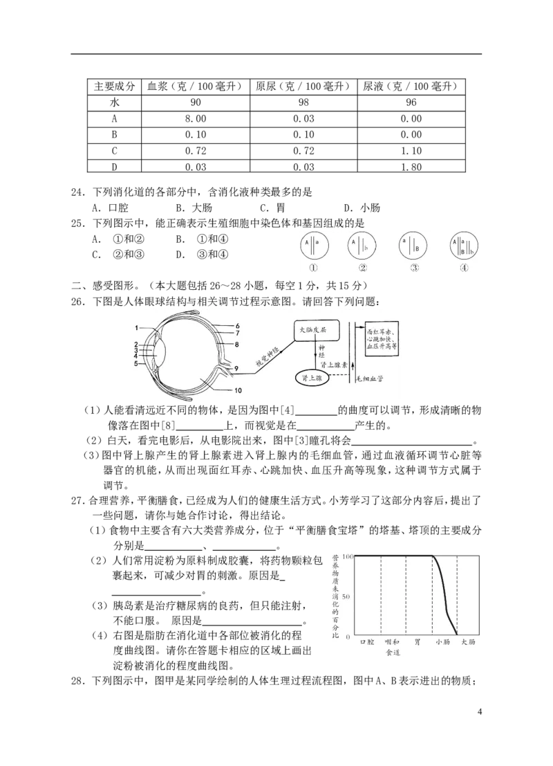 湖南省邵阳市2018年中考生物真题试题（含答案）_中考真题_8.生物中考真题2015-2024年_2018年全国中考生物141份