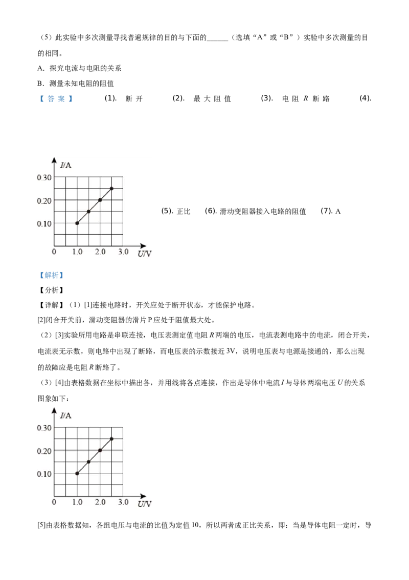 精品解析：2021年陕西省中考物理试题（解析版）_中考真题_4.物理中考真题2015-2024年_地区卷_陕西物理08-22（陕西省统一试卷）