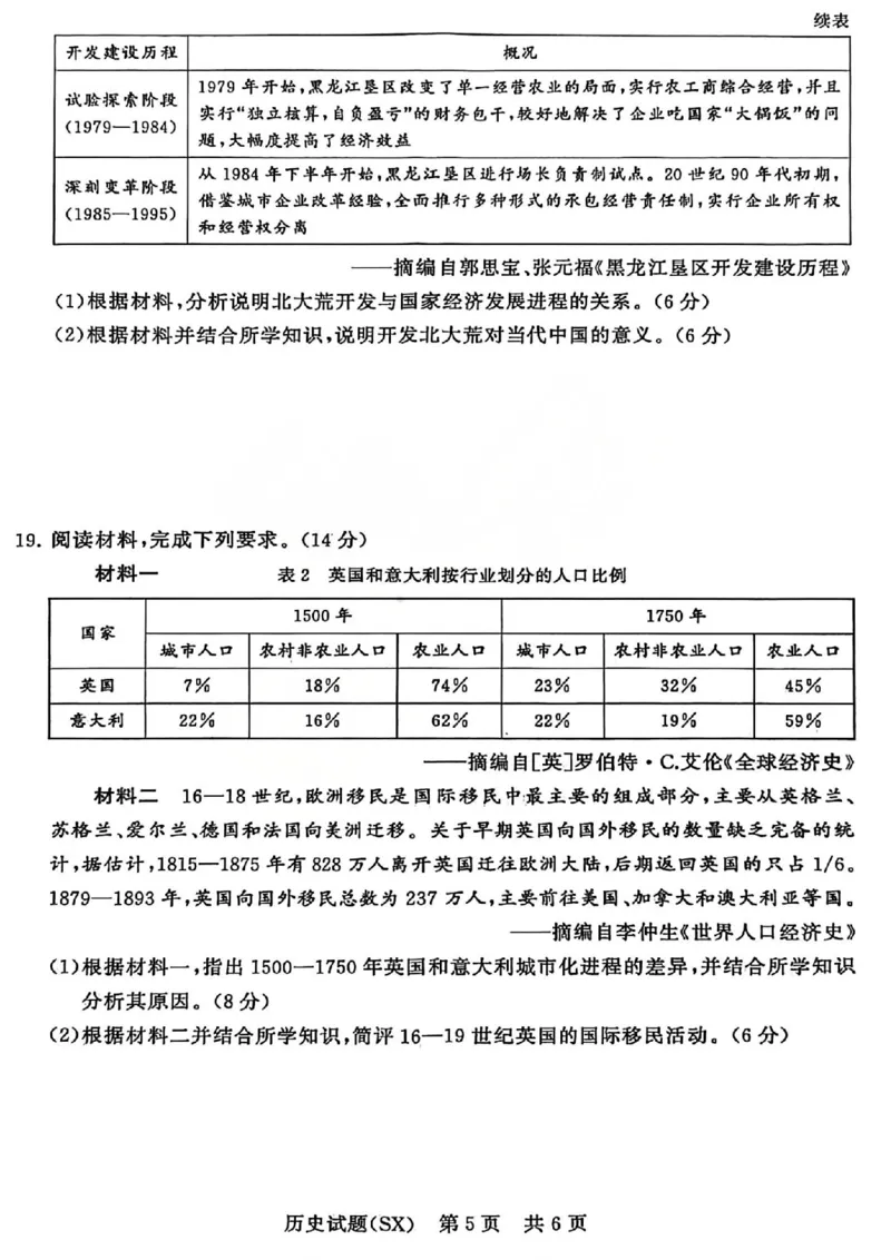 T8历史试题_2025年12月_251225山西省2026届高三第一次八省联考（T8联考）（全科）