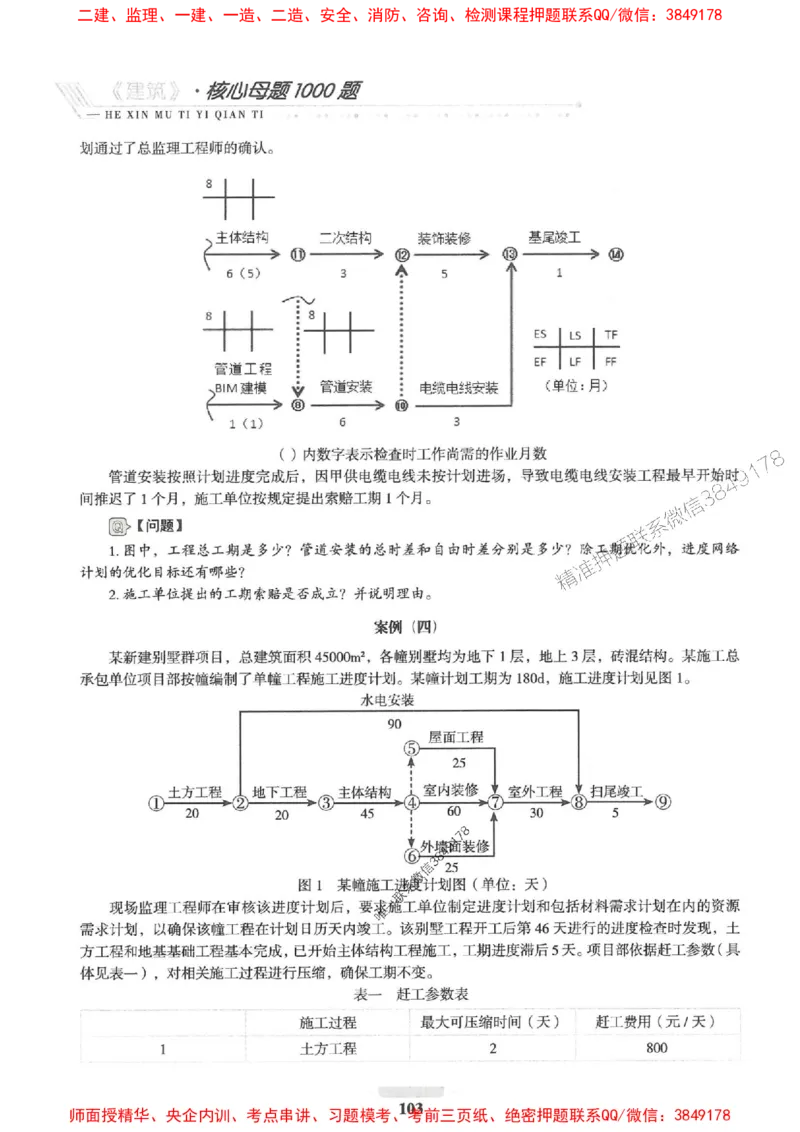 2025一建建筑-核心母题1000题（新版）推荐_2026年一级建造师_2026年一建建筑_2025年一建建筑SVIP_01-精华文档✿电子教材✿历年真题_74-建筑《核心母题1000题-新版》SMR推荐