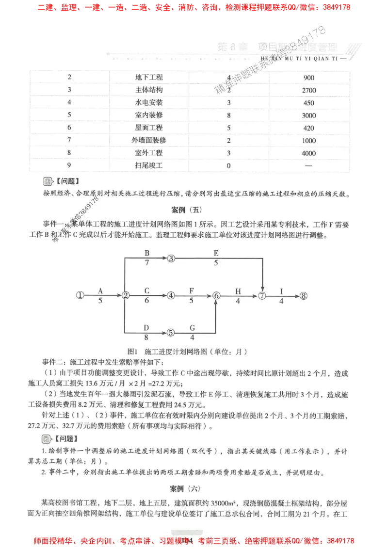 2025一建建筑-核心母题1000题（新版）推荐_2026年一级建造师_2026年一建建筑_2025年一建建筑SVIP_01-精华文档✿电子教材✿历年真题_74-建筑《核心母题1000题-新版》SMR推荐