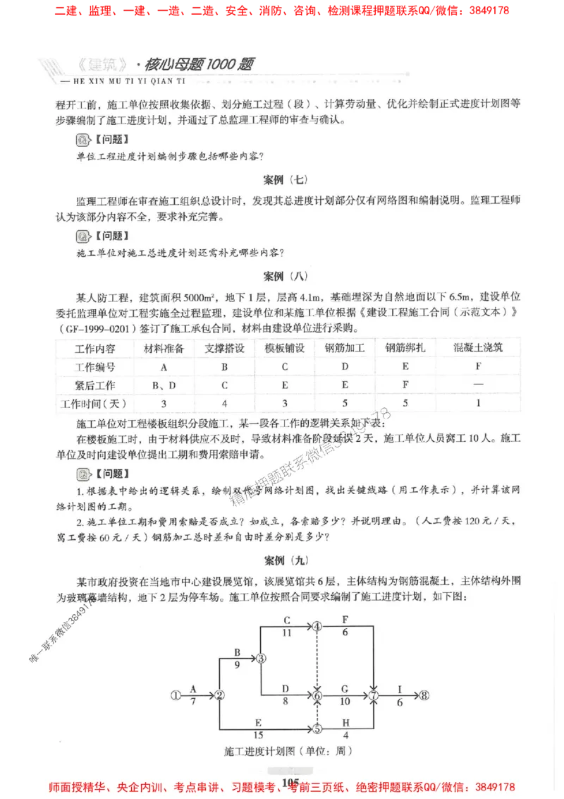 2025一建建筑-核心母题1000题（新版）推荐_2026年一级建造师_2026年一建建筑_2025年一建建筑SVIP_01-精华文档✿电子教材✿历年真题_74-建筑《核心母题1000题-新版》SMR推荐