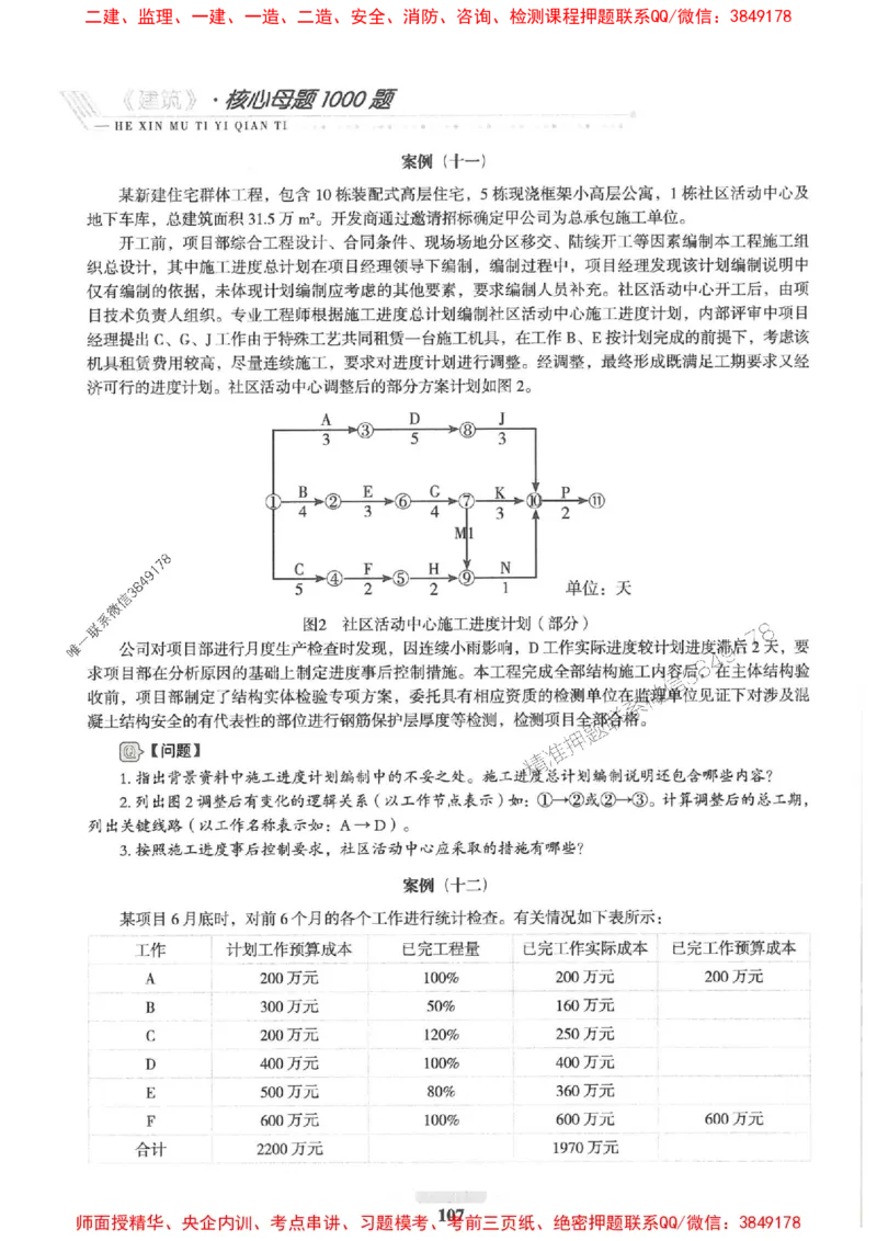 2025一建建筑-核心母题1000题（新版）推荐_2026年一级建造师_2026年一建建筑_2025年一建建筑SVIP_01-精华文档✿电子教材✿历年真题_74-建筑《核心母题1000题-新版》SMR推荐