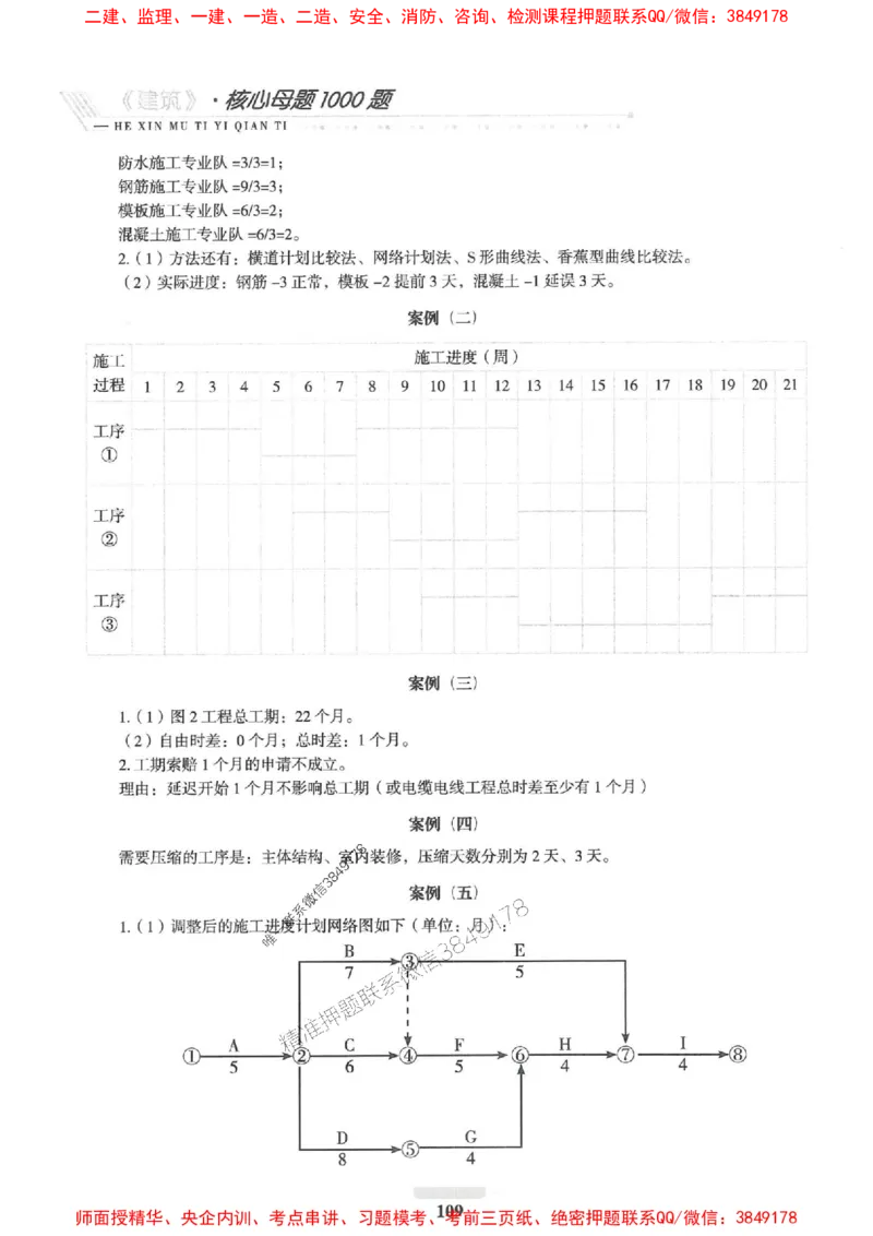 2025一建建筑-核心母题1000题（新版）推荐_2026年一级建造师_2026年一建建筑_2025年一建建筑SVIP_01-精华文档✿电子教材✿历年真题_74-建筑《核心母题1000题-新版》SMR推荐