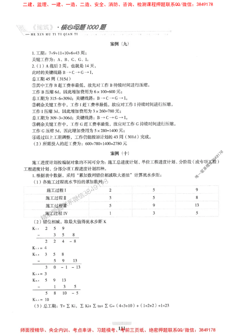 2025一建建筑-核心母题1000题（新版）推荐_2026年一级建造师_2026年一建建筑_2025年一建建筑SVIP_01-精华文档✿电子教材✿历年真题_74-建筑《核心母题1000题-新版》SMR推荐