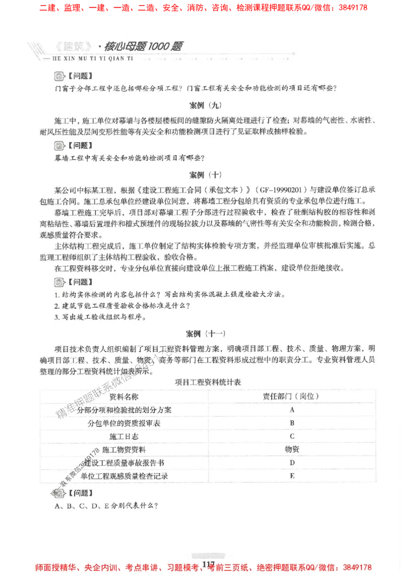2025一建建筑-核心母题1000题（新版）推荐_2026年一级建造师_2026年一建建筑_2025年一建建筑SVIP_01-精华文档✿电子教材✿历年真题_74-建筑《核心母题1000题-新版》SMR推荐