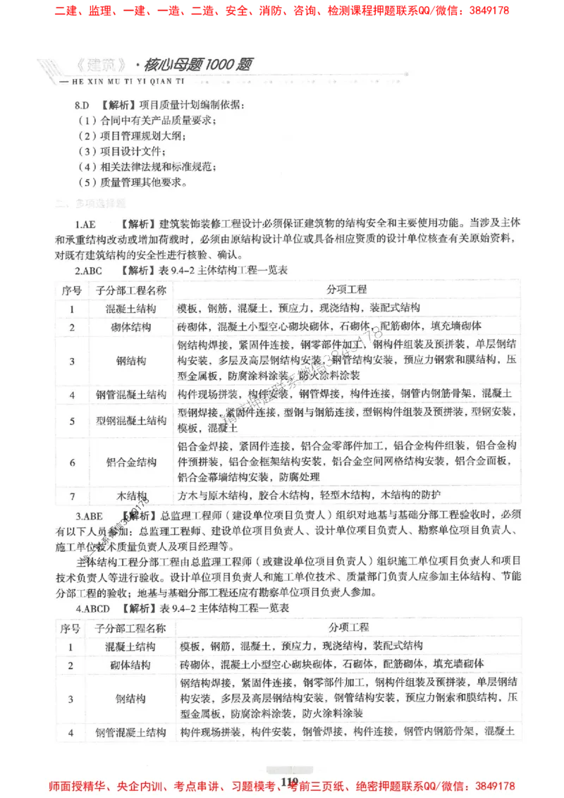 2025一建建筑-核心母题1000题（新版）推荐_2026年一级建造师_2026年一建建筑_2025年一建建筑SVIP_01-精华文档✿电子教材✿历年真题_74-建筑《核心母题1000题-新版》SMR推荐