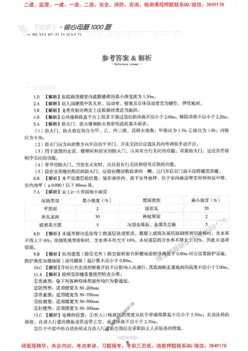 2025一建建筑-核心母题1000题（新版）推荐_2026年一级建造师_2026年一建建筑_2025年一建建筑SVIP_01-精华文档✿电子教材✿历年真题_74-建筑《核心母题1000题-新版》SMR推荐