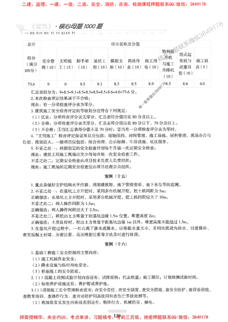 2025一建建筑-核心母题1000题（新版）推荐_2026年一级建造师_2026年一建建筑_2025年一建建筑SVIP_01-精华文档✿电子教材✿历年真题_74-建筑《核心母题1000题-新版》SMR推荐