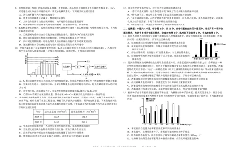 6生物第6次月考生物_2024届湖南省常德市第一中学高三上学期第六次月考_湖南省常德市第一中学2024届高三上学期第六次月考生物