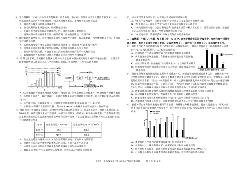 6生物第6次月考生物_2024届湖南省常德市第一中学高三上学期第六次月考_湖南省常德市第一中学2024届高三上学期第六次月考生物
