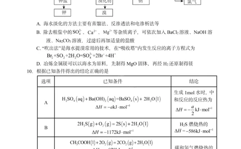 大连滨城高中联盟2025-2026学年度上学期高三期中Ⅱ考试化学_2025年12月_251205大连滨城高中联盟2025-2026学年度上学期高三期中Ⅱ考试（全科）